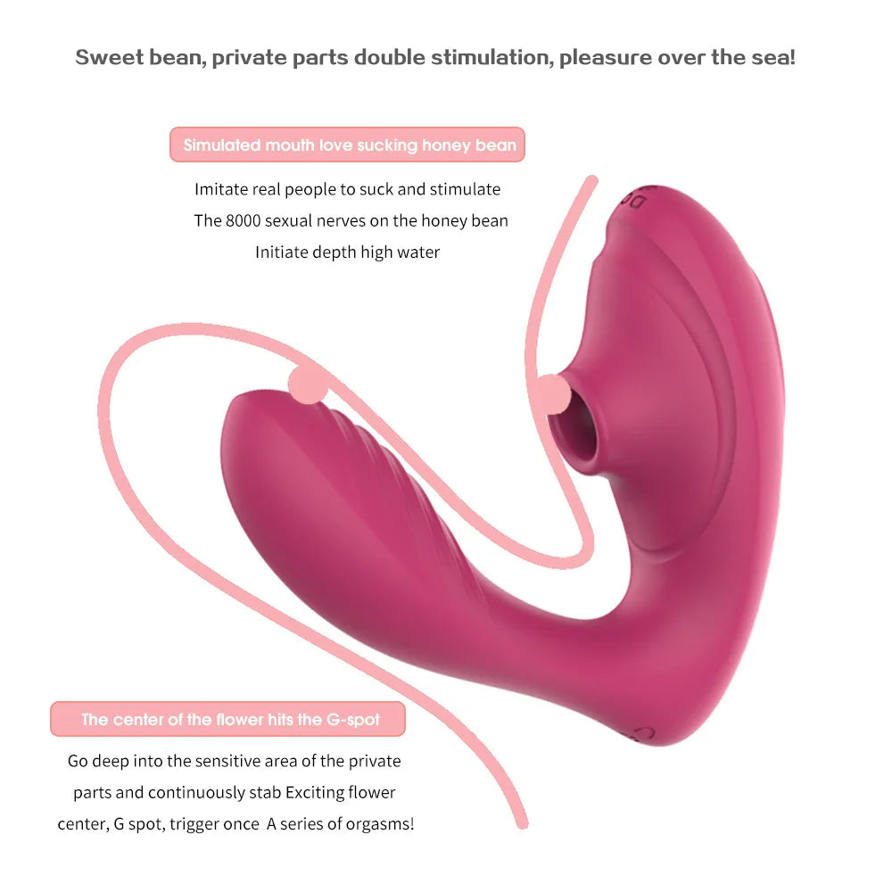 Womanizer Advance (Vibrator Clitoris Sucking G-Spot Stimulator)